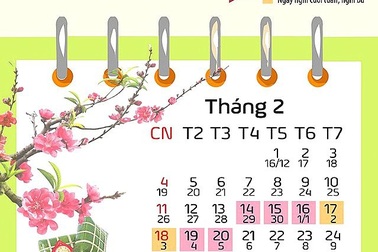 Lịch nghỉ Tết âm lịch năm 2019: Nhiều khả năng sẽ kéo dài 9 ngày