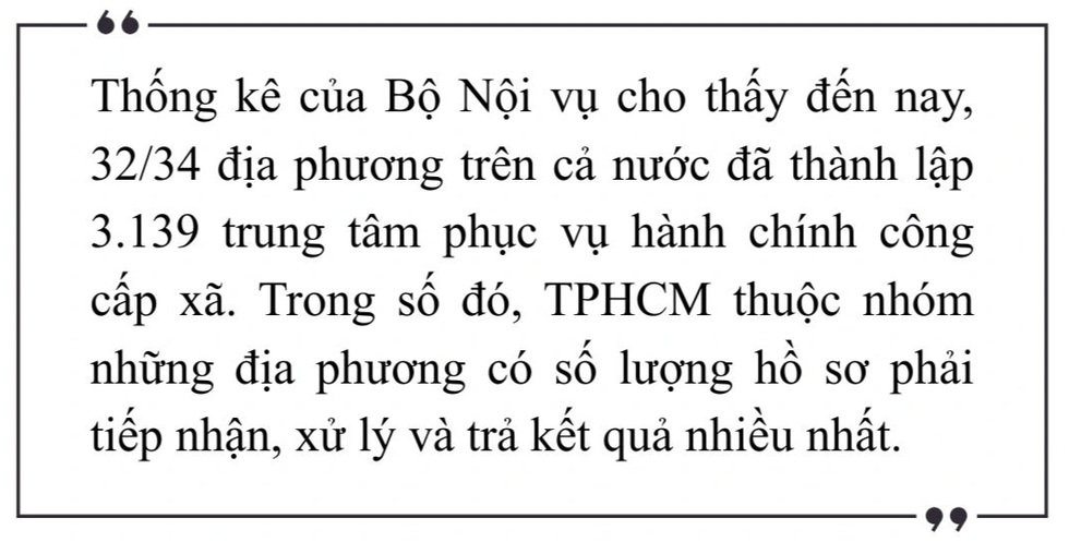 Chủ tịch UBND TPHCM: Hơn 90% người dân hài lòng với dịch vụ công thành phố - 1 Chủ tịch UBND TPHCM: Hơn 90% người dân hài lòng với dịch vụ công thành phố - 1