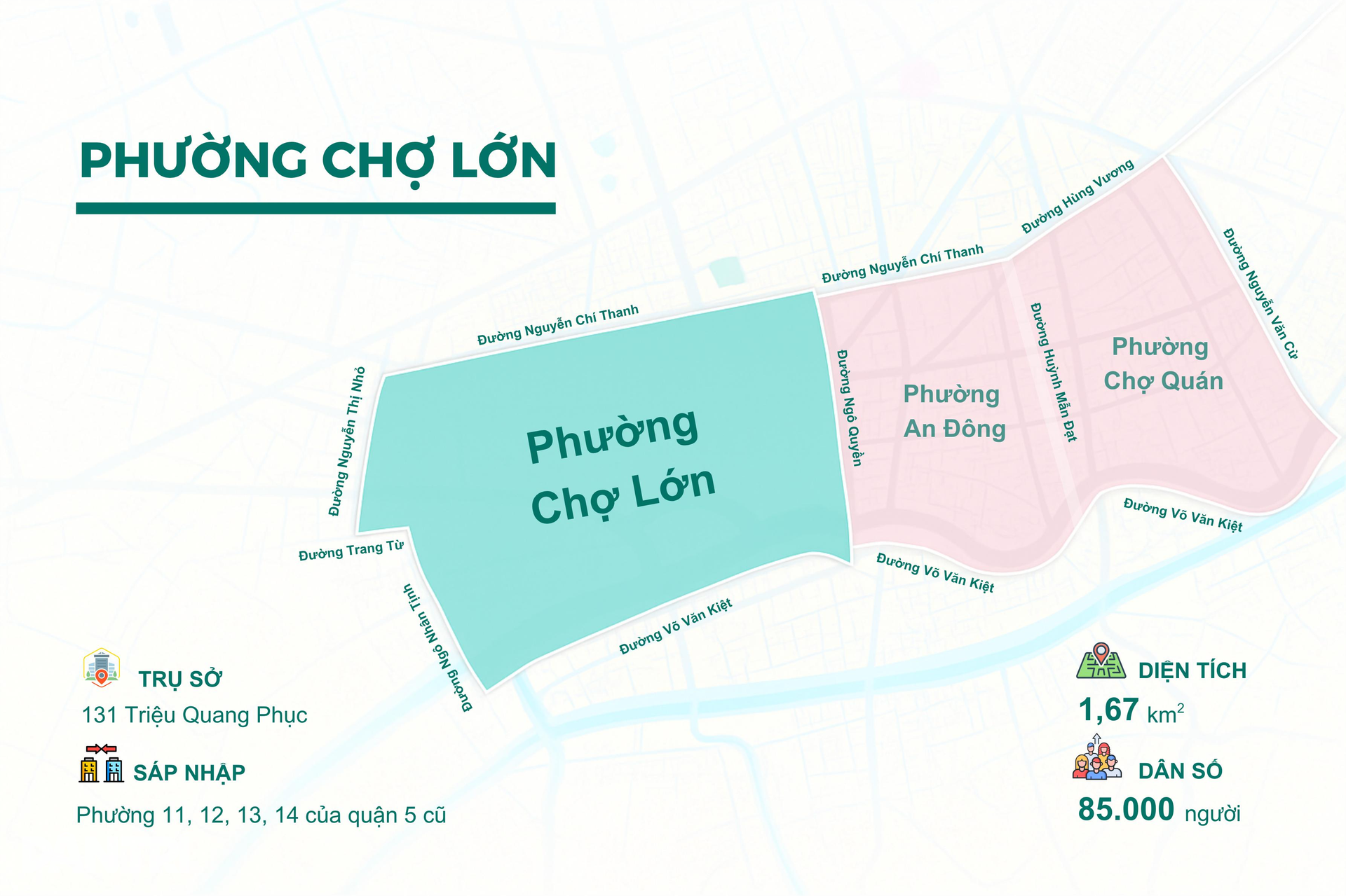Phường Chợ Lớn: Hồi sinh cái tên mang dấu ấn người Hoa giữa lòng Sài Gòn - 3 Phường Chợ Lớn: Hồi sinh cái tên mang dấu ấn người Hoa giữa lòng Sài Gòn - 3