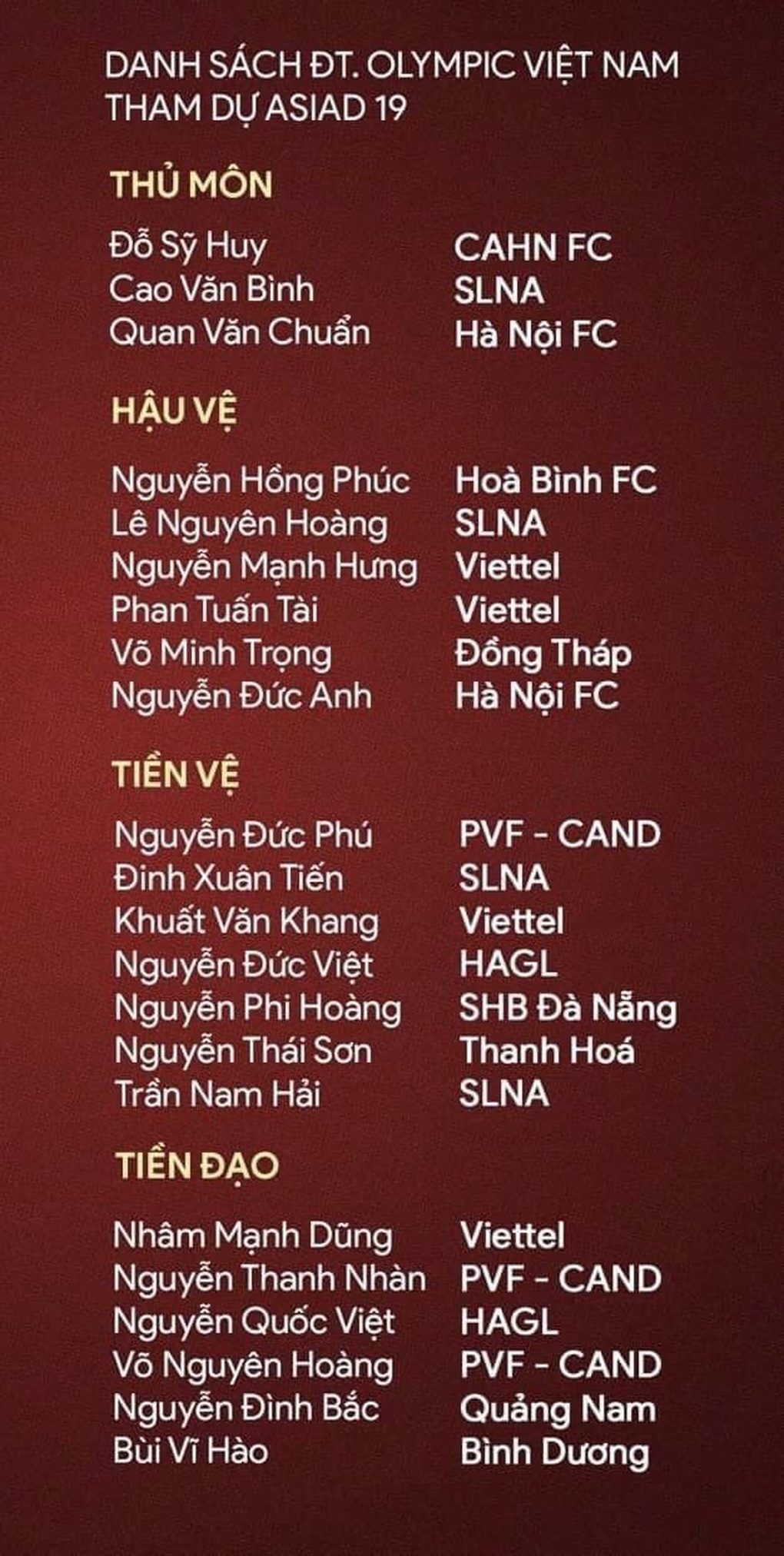 HLV Hoàng Anh Tuấn viết tâm thư trước khi Olympic Việt Nam dự Asiad 19 - 3