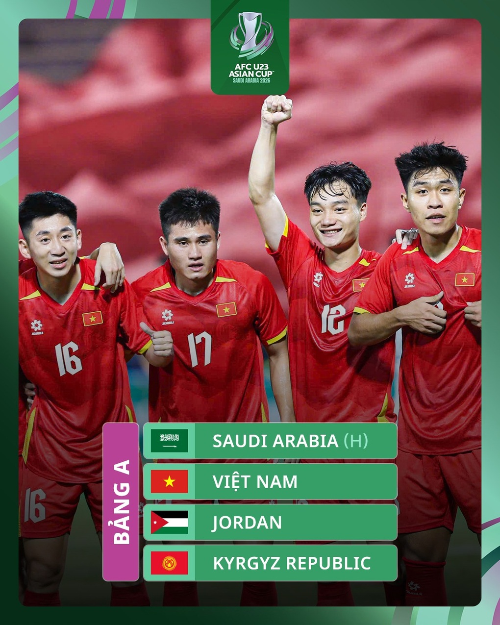 Phản ứng của Saudi Arabia, Jordan, Kyrgyzstan khi gặp U23 Việt Nam - 1