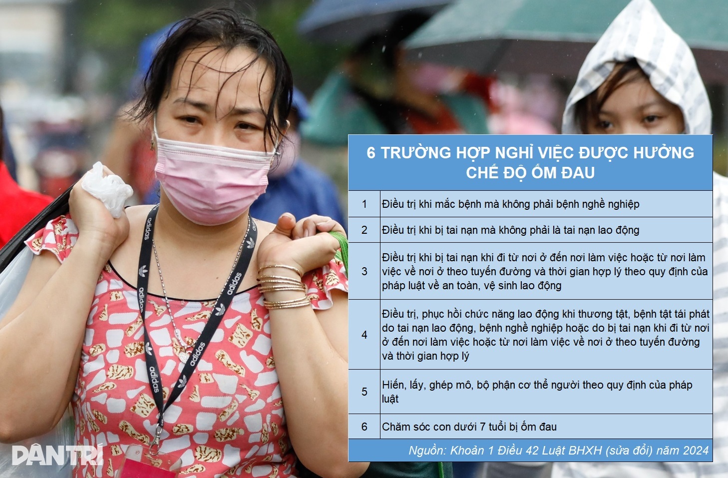 6 cas ont droit à des indemnités de congé de maladie à compter du 1er juillet 2025 - 3 6 trường hợp được hưởng chế độ ốm đau từ 1/7/2025 - 3