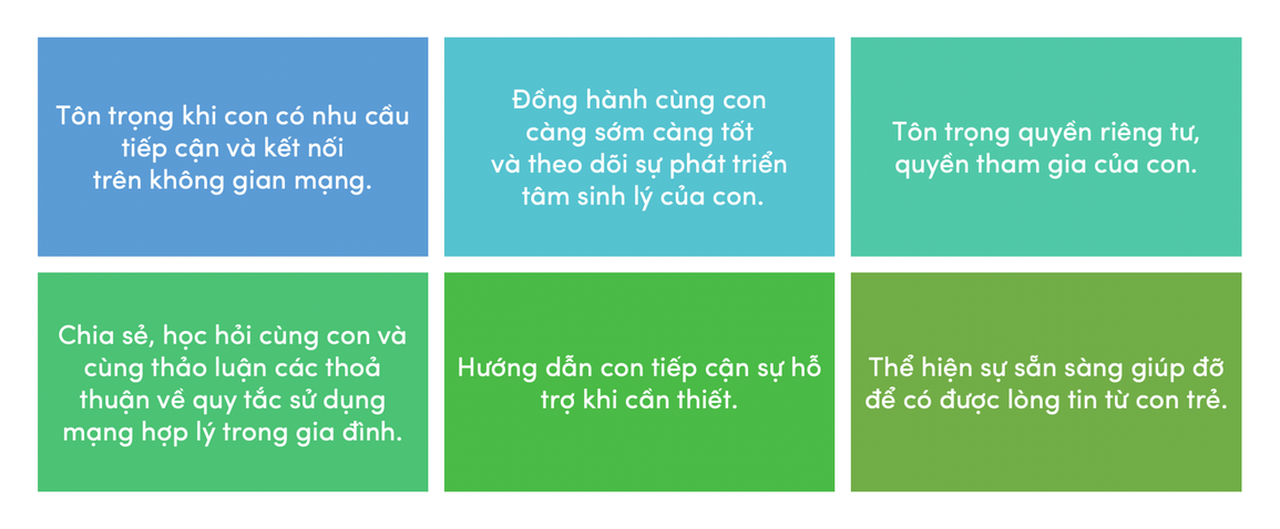 Các nguyên tắc đồng hành cùng con trên môi trường mạng - 1 Các nguyên tắc đồng hành cùng con trên môi trường mạng - 1