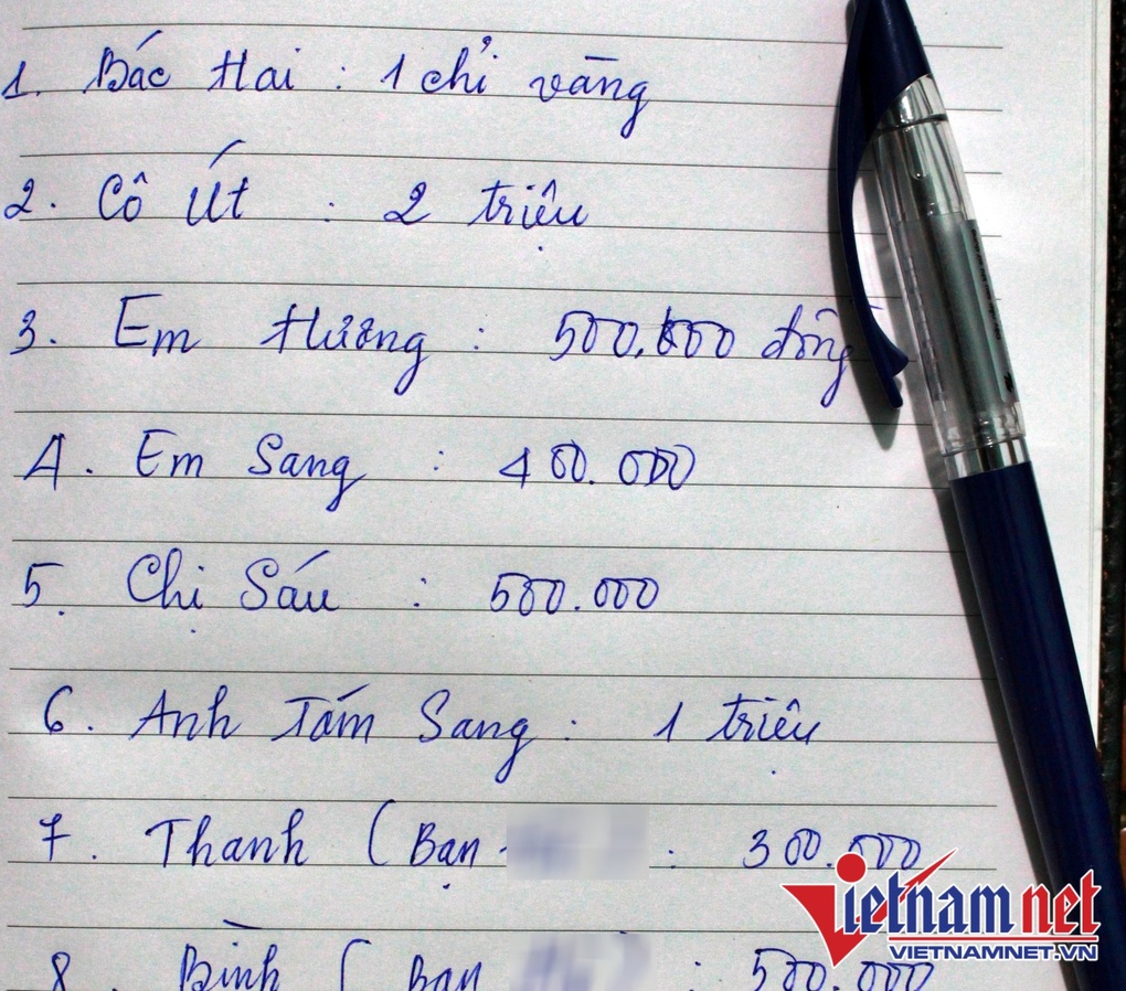 Quyển sổ ghi danh sách tiền mừng cưới của mẹ chồng tôi - 1 Quyển sổ ghi danh sách tiền mừng cưới của mẹ chồng tôi - 1