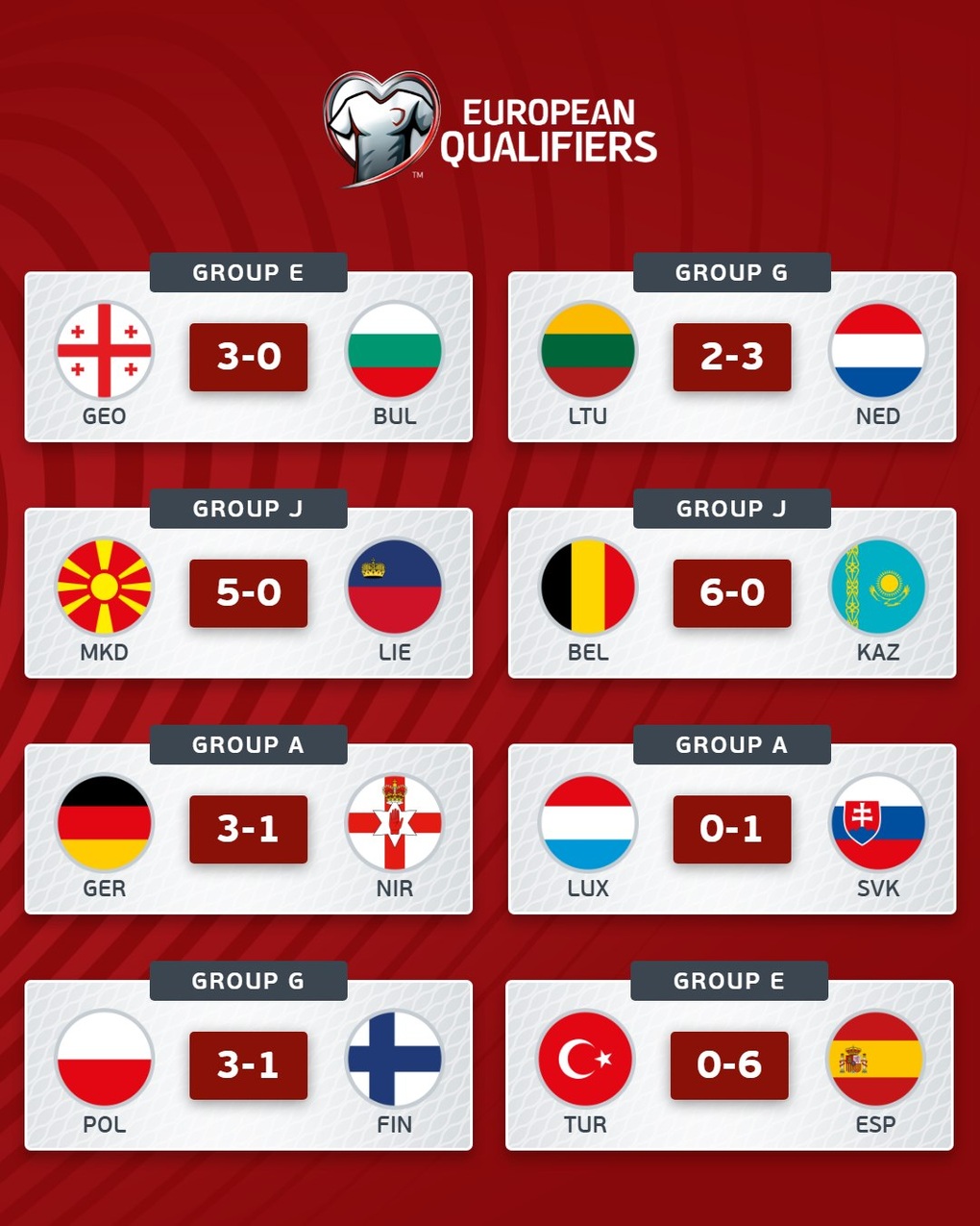 Tây Ban Nha thắng 6-0 Thổ Nhĩ Kỳ, Đức và Hà Lan giành 3 điểm thuyết phục - 1 Tây Ban Nha thắng 6-0 Thổ Nhĩ Kỳ, Đức và Hà Lan giành 3 điểm thuyết phục - 1