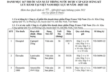 Thêm 180 thuốc sản xuất trong nước được cấp giấy đăng ký lưu hành