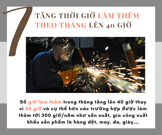 Bộ luật Lao động có hiệu lực từ 1/1/2020 và toàn bộ những điểm mới - Ảnh 7.