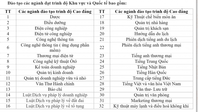 Tra cứu thông tin miễn phí - Google Chrome 4_13_2022 4_21_04 PM