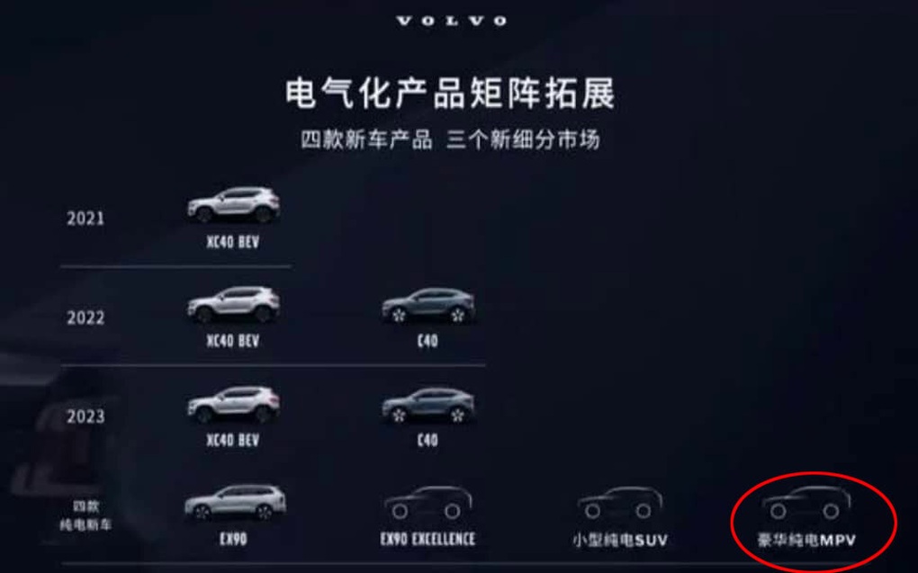 Volvo chuẩn bị ra mắt xe điện mang hồn cốt Trung Quốc, vỏ Thụy Điển - 2 Volvo chuẩn bị ra mắt xe điện mang hồn cốt Trung Quốc, vỏ Thụy Điển - 2