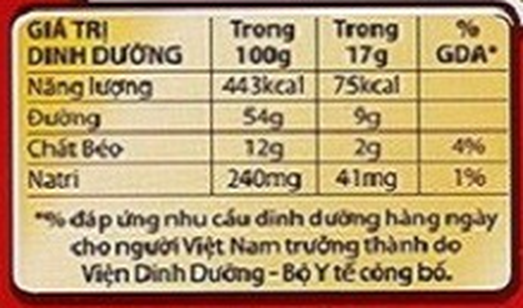 Bạn nạp vào cơ thể bao nhiêu đường khi uống một gói cà phê hòa tan? - 2 Bạn nạp vào cơ thể bao nhiêu đường khi uống một gói cà phê hòa tan? - 2