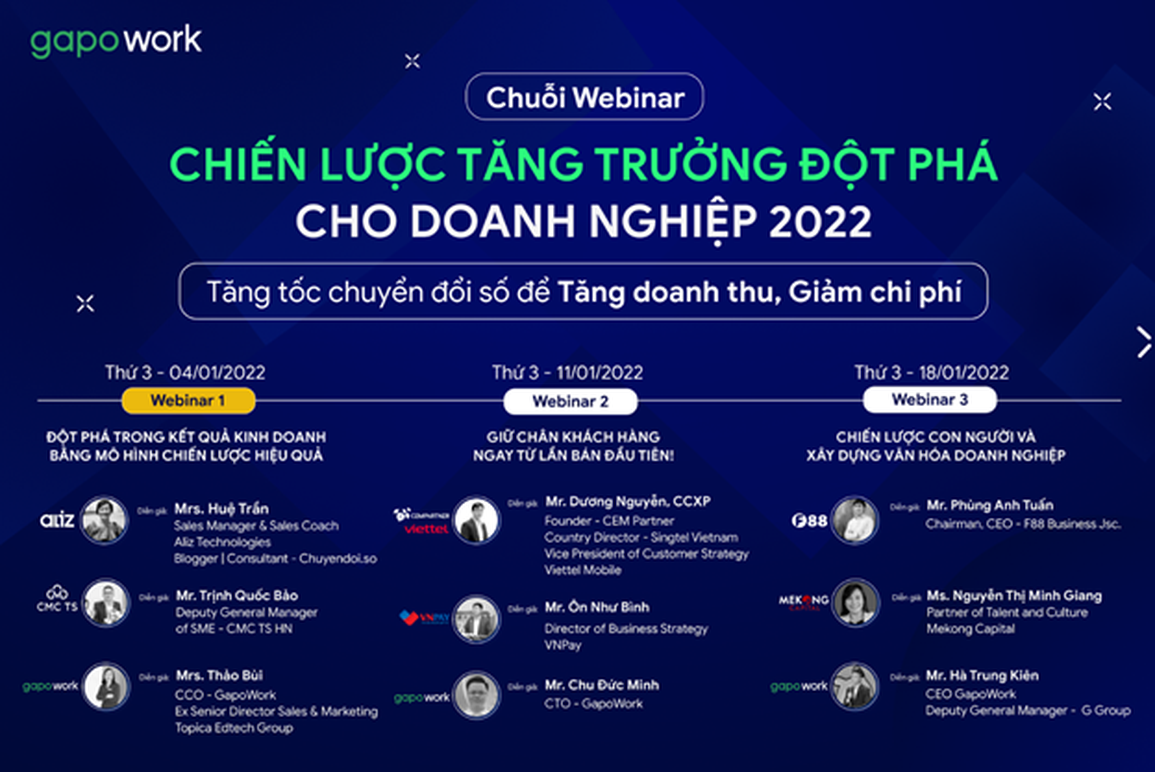 Nền tảng số nào là cánh tay đắc lực của doanh nghiệp trong năm 2022? - 4 Nền tảng số nào là cánh tay đắc lực của doanh nghiệp trong năm 2022? - 4