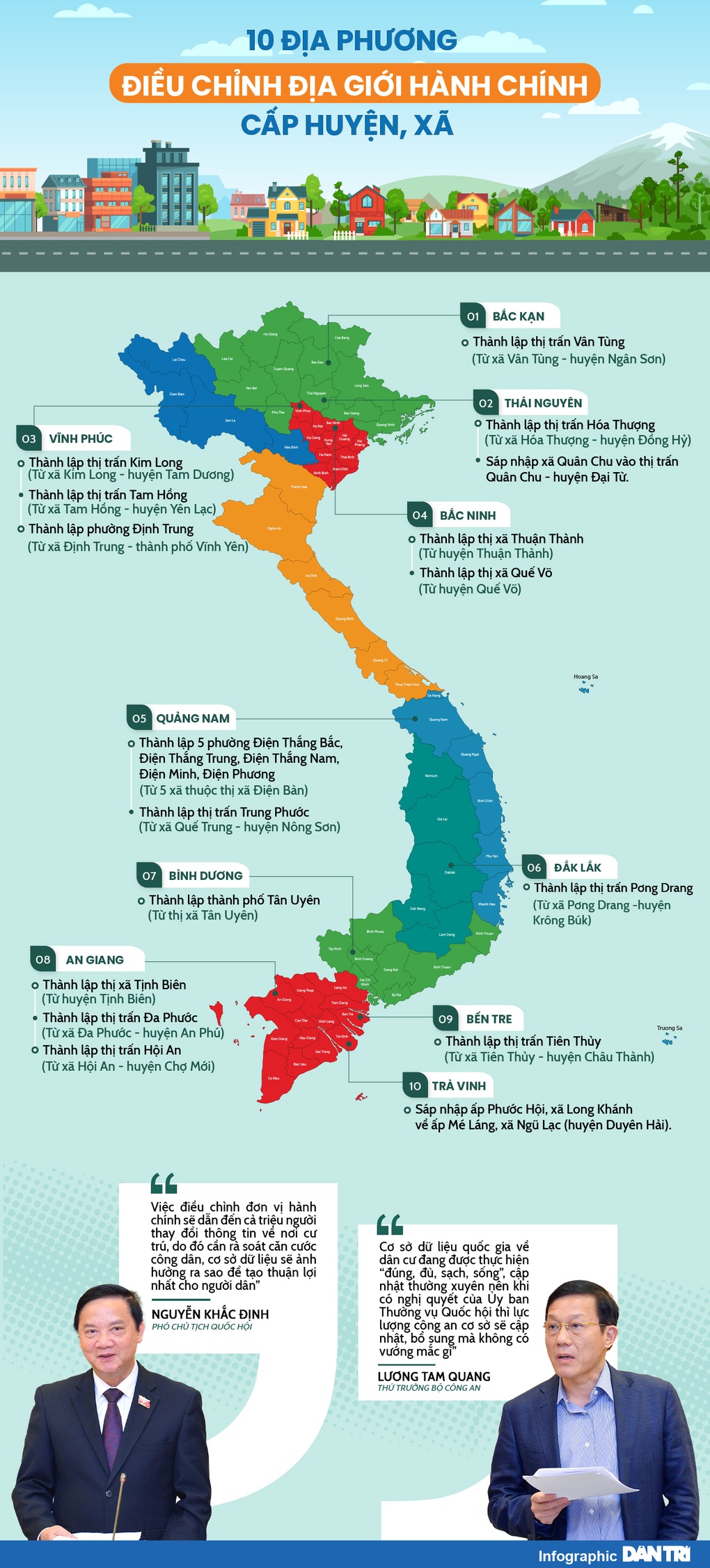 10 tỉnh điều chỉnh địa giới hành chính cấp huyện, xã - 1