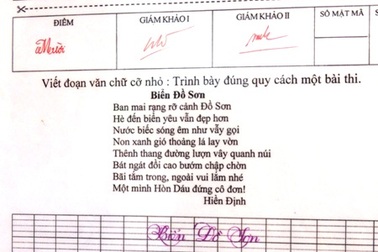 Đánh giá bằng nhận xét: Quan trọng nhất là cách triển khai thực hiện