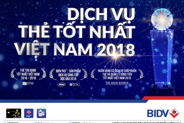 Tri ân chủ thẻ BIDV với nhiều ưu đãi hấp dẫn