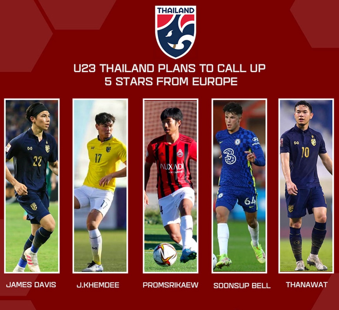 Thái Lan triệu tập dàn sao châu Âu, quyết đấu U23 Trung Quốc - 1 Thái Lan triệu tập dàn sao châu Âu, quyết đấu U23 Trung Quốc - 1