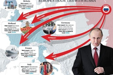 Phương Tây: Tổng thống Nga Putin đã gặp may