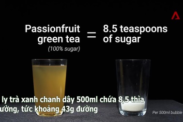 Uống một ly trà sữa bằng ăn 3 bát cơm đầy