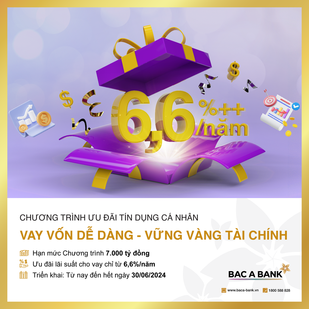 Chào 2024, BAC A BANK tung gói lãi suất ưu đãi chỉ từ 6,6%/năm - 2 Chào 2024, BAC A BANK tung gói lãi suất ưu đãi chỉ từ 6,6%/năm - 2