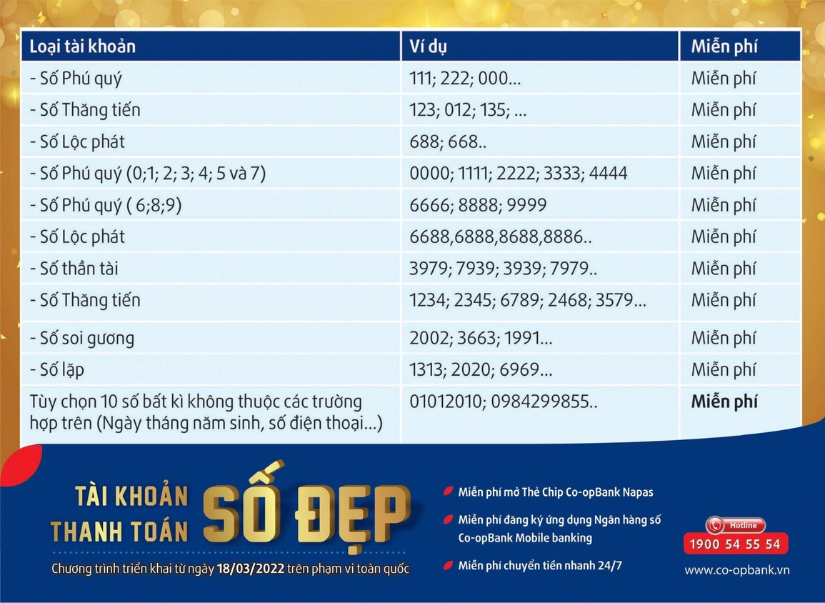 Tài khoản số đẹp Co-opBank - 2 Tài khoản số đẹp Co-opBank - 2