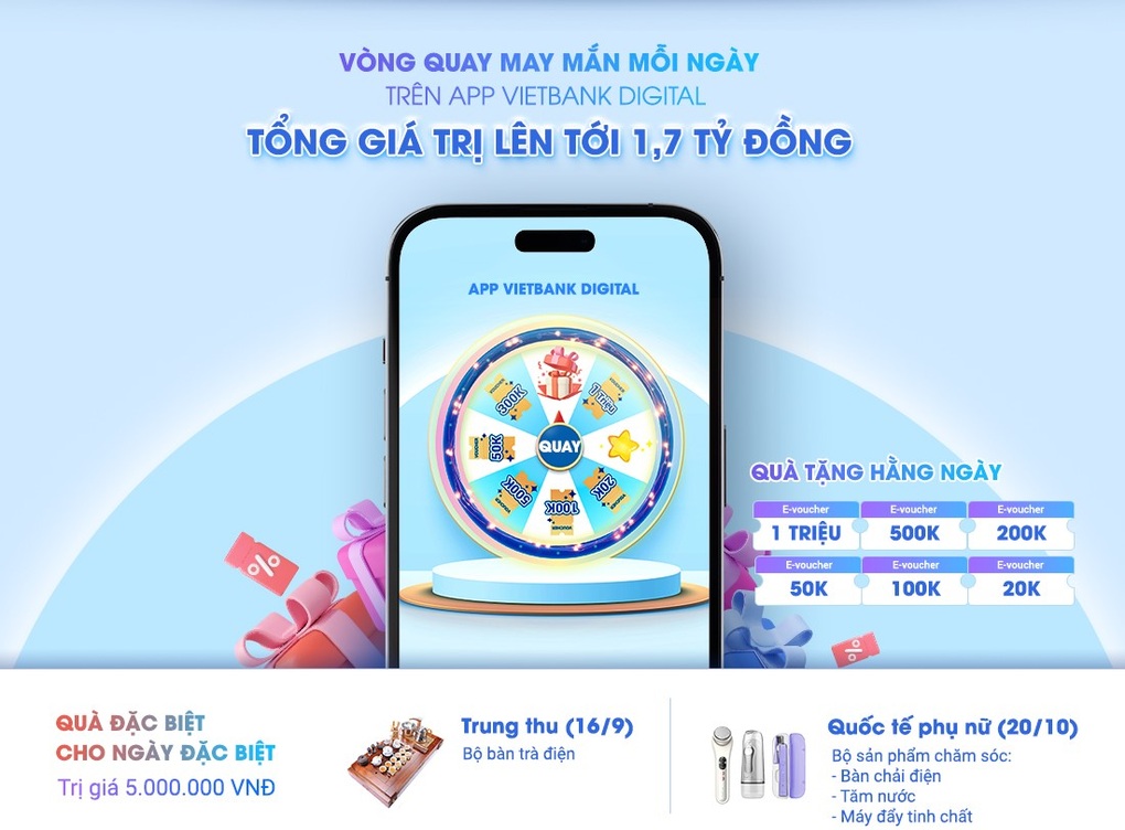 Vietbank tung khuyến mãi Quà tặng tiền tỷ - chào thu hết ý - 1 Vietbank tung khuyến mãi Quà tặng tiền tỷ - chào thu hết ý - 1
