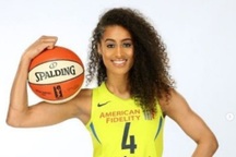 Những ngôi sao xinh đẹp đã đi vào lịch sử làng thể thao thế giới