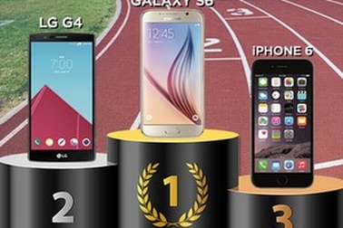 So sánh tốc độ của những smartphone “bom tấn” hàng đầu hiện nay