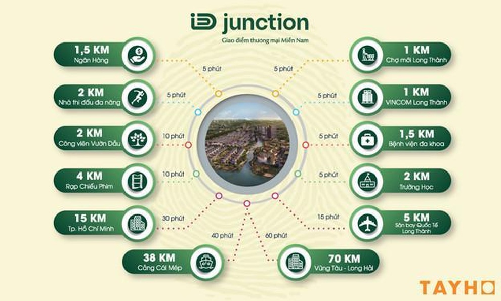 Đông Tây Land hợp tác cùng Tây Hồ Group phân phối phân khu Moonlight Villas dự án iD Junction - 2 Đông Tây Land hợp tác cùng Tây Hồ Group phân phối phân khu Moonlight Villas dự án iD Junction - 2