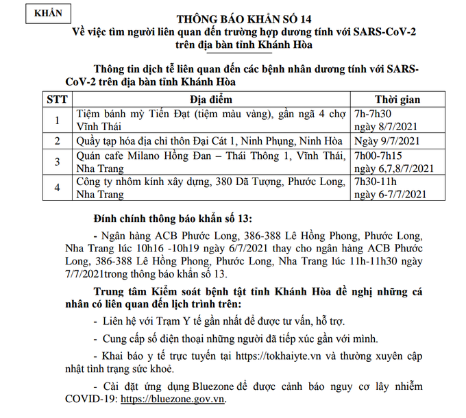 Khánh Hòa thêm 32 ca mắc Covid-19 công bố vào chiều 15/7, chủ yếu trong cộng đồng  - Ảnh 2.