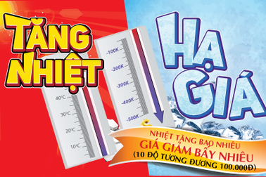 Bí quyết mua sắm xua tan nắng nóng