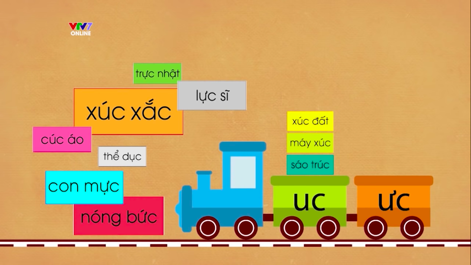 Dịch Covid-19: Dạy tiếng Việt trên truyền hình cho học sinh lớp 1 - 2 Dịch Covid-19: Dạy tiếng Việt trên truyền hình cho học sinh lớp 1 - 2