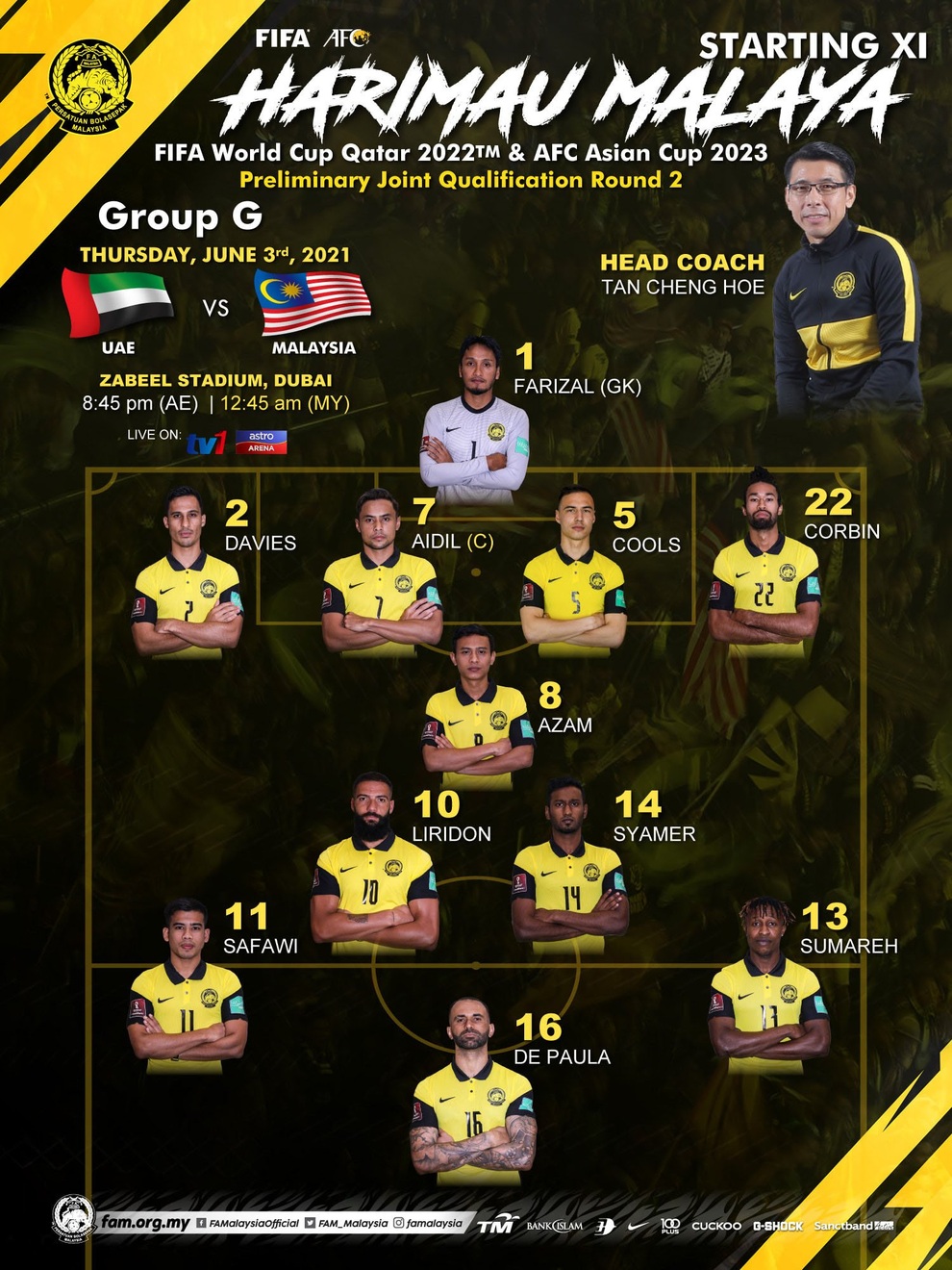UAE 4-0 Malaysia: Cú đúp trong hai phút bù giờ - 12 UAE 4-0 Malaysia: Cú đúp trong hai phút bù giờ - 12