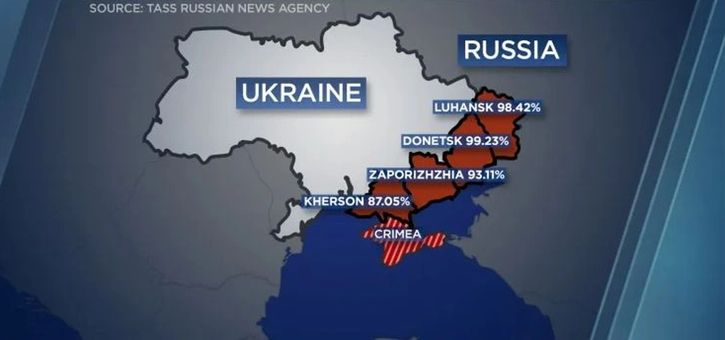 Nga tuyên bố trưng cầu dân ý ở Ukraine phù hợp luật pháp quốc tế - 2 Nga tuyên bố trưng cầu dân ý ở Ukraine phù hợp luật pháp quốc tế - 2
