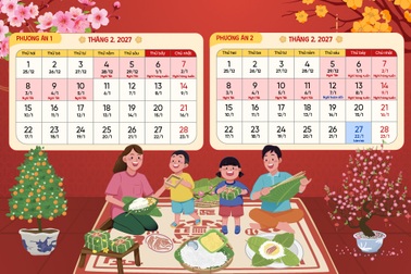 Đồng thuận phương án nghỉ Tết Nguyên đán 2027 dài 7 ngày