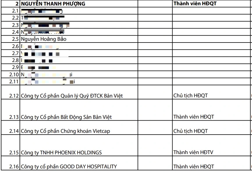 Ai đưa McDonalds về Việt Nam? - 3