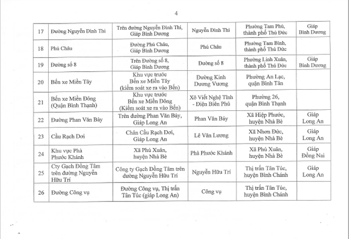 TPHCM: Lập 69 chốt, trạm kiểm soát phòng, chống dịch Covid-19  - Ảnh 4.