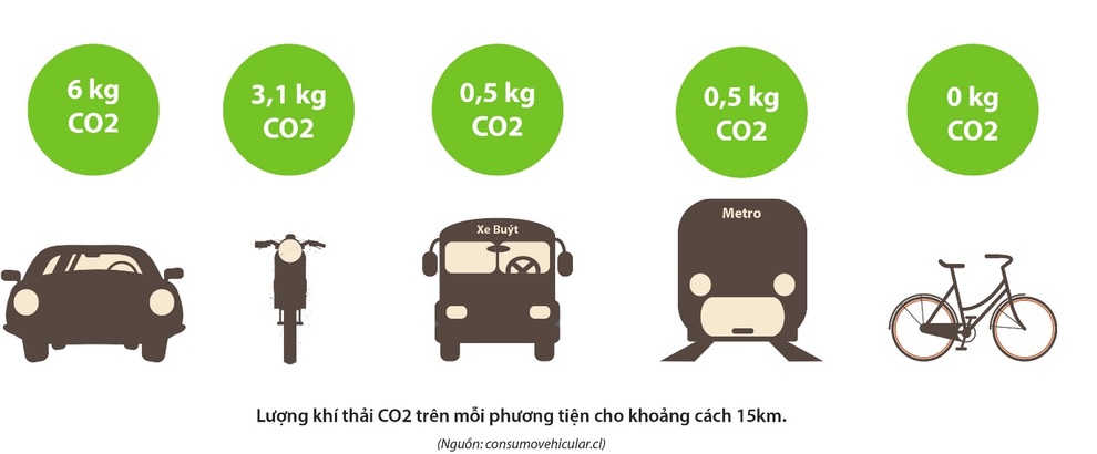 Hưởng lợi từ tuyến metro, Phú Thịnh Green Park hút người mua - 3 Hưởng lợi từ tuyến metro, Phú Thịnh Green Park hút người mua - 3
