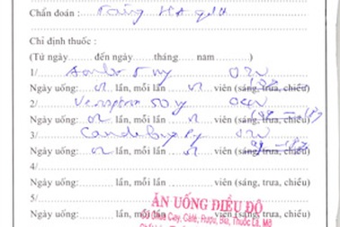 Khổ vì thầy thuốc cho đơn không đọc được