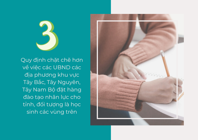 7 điểm mới trong tuyển sinh đại học 2021 thí sinh cần lưu ý - Ảnh 3.