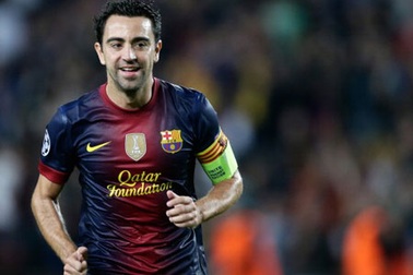 Sự nghiệp Xavi trong màu áo Barcelona qua clip đặc sắc