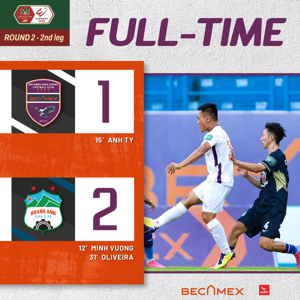 Hoàng Anh Gia Lai trụ hạng thành công, Khánh Hòa ở vị trí an toàn  - 1