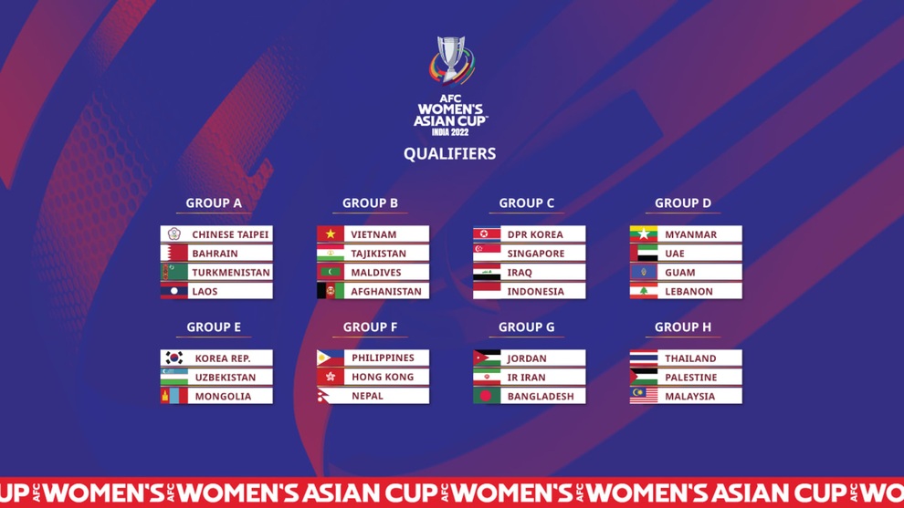 Tuyển nữ Việt Nam gặp các đối thủ dễ thở ở vòng loại Asian Cup - 2 Tuyển nữ Việt Nam gặp các đối thủ dễ thở ở vòng loại Asian Cup - 2