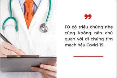 Biến chứng tim mạch hậu Covid-19 nguy hiểm và khó lường: Giải pháp là gì?