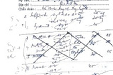 Bác sĩ viết ẩu, bệnh nhân lãnh đủ 