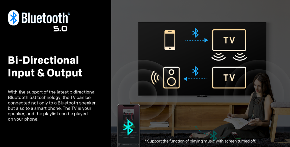 Smart TV đáng sở hữu trong năm 2021 - 6 Smart TV đáng sở hữu trong năm 2021 - 6