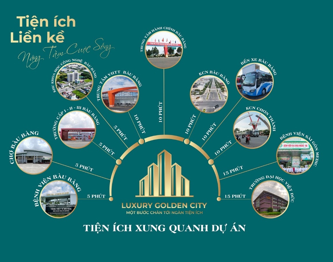 Luxury Golden City hút giới đầu tư với chương trình Sổ đỏ trao tay - 3 Luxury Golden City hút giới đầu tư với chương trình Sổ đỏ trao tay - 3