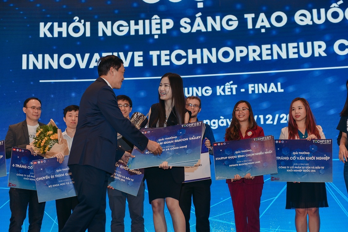 Bộ Khoa học và khát vọng xây dựng hệ sinh thái khởi nghiệp sáng tạo Việt Nam vươn ra thế giới - 2 Bộ Khoa học và khát vọng xây dựng hệ sinh thái khởi nghiệp sáng tạo Việt Nam vươn ra thế giới - 2