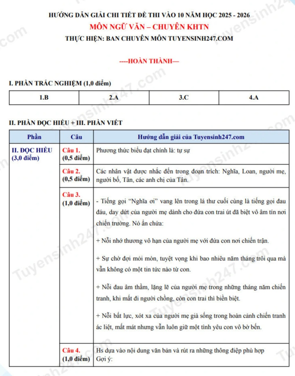 Đề thi và đáp án môn ngữ văn lớp 10 Trường THPT chuyên Khoa học tự nhiên - 5 Đề thi và đáp án môn ngữ văn lớp 10 Trường THPT chuyên Khoa học tự nhiên - 5