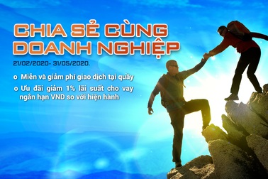 Vietbank giảm lãi suất cho vay, hỗ trợ doanh nghiệp vượt qua dịch Covid 19