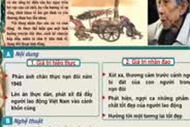 Thầy Đặng Ngọc Ngận giảng tác phẩm "Vợ nhặt" bằng... vọng cổ