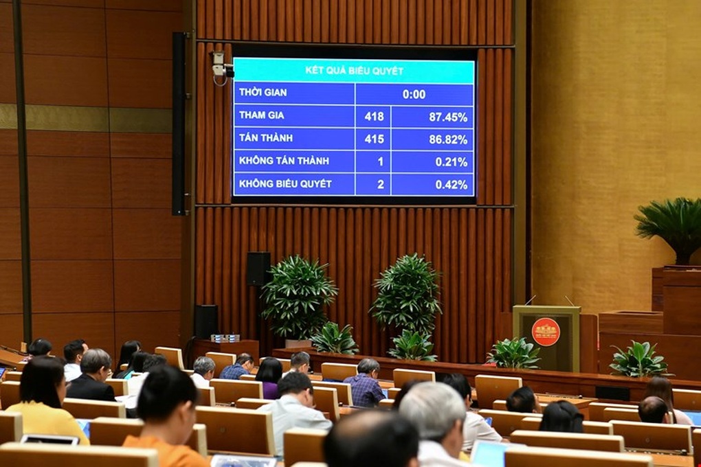 Quốc hội rút ngắn thời gian thực hiện quy trình bầu cử để kiện toàn nhân sự - 1 Quốc hội rút ngắn thời gian thực hiện quy trình bầu cử để kiện toàn nhân sự - 1